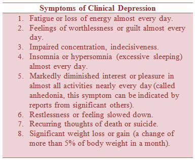 Depression,Clinical Depression,Depression Quotes,Depression Symptoms,Great Depression